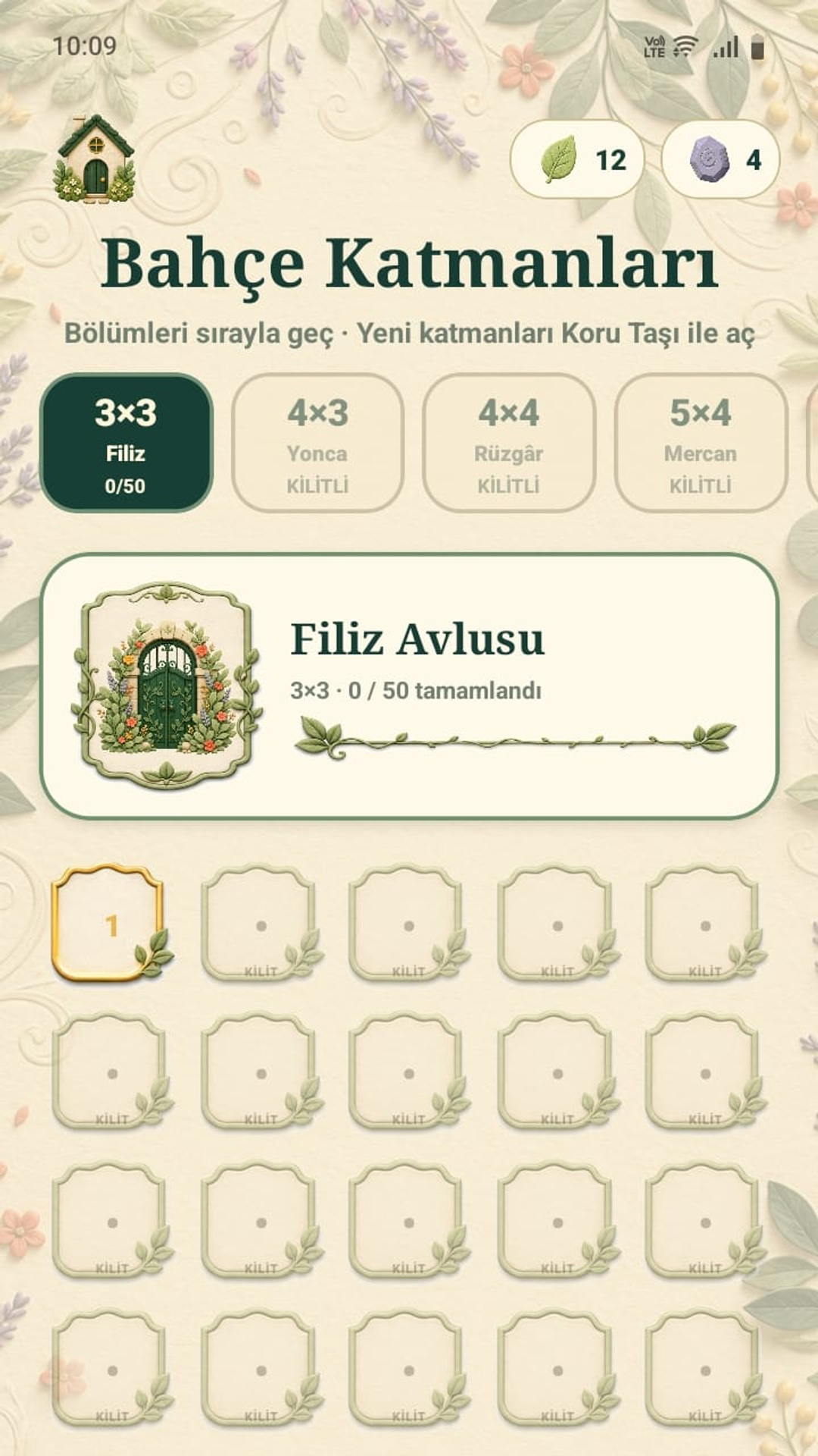 Rüzgâr Korusu Bahçe katmanları